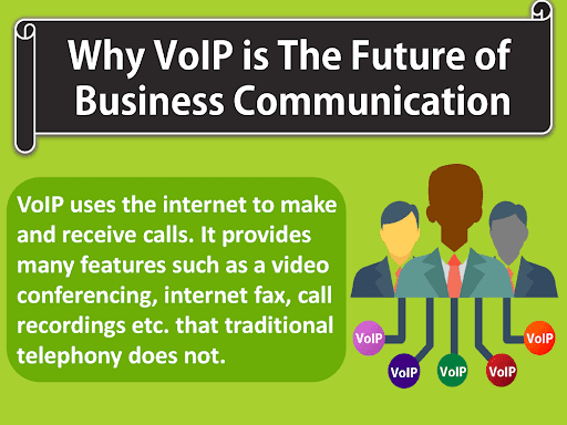 VOIP is the Future of Business Communications